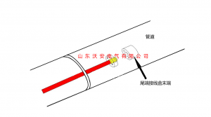 電伴熱帶尾端接線(xiàn)盒密封方法怎么接?【詳細(xì)圖解】